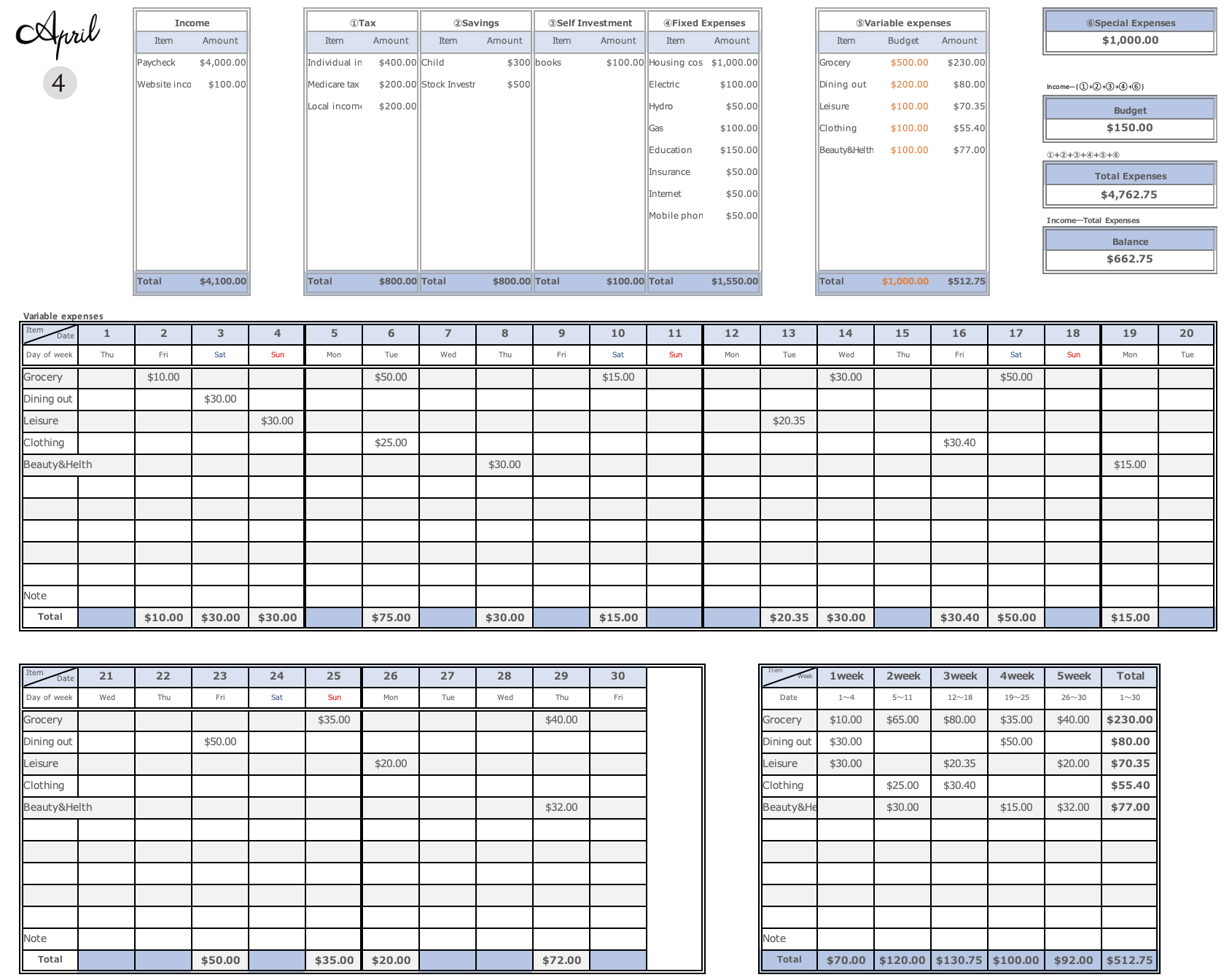 2022 version] Excel Kakeibo template(free),I recommend it to anyone who  couldn't last. - Kakeibo Life