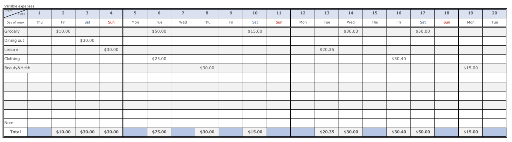 Household Budget Excel Template free I Recommend It To Anyone Who 