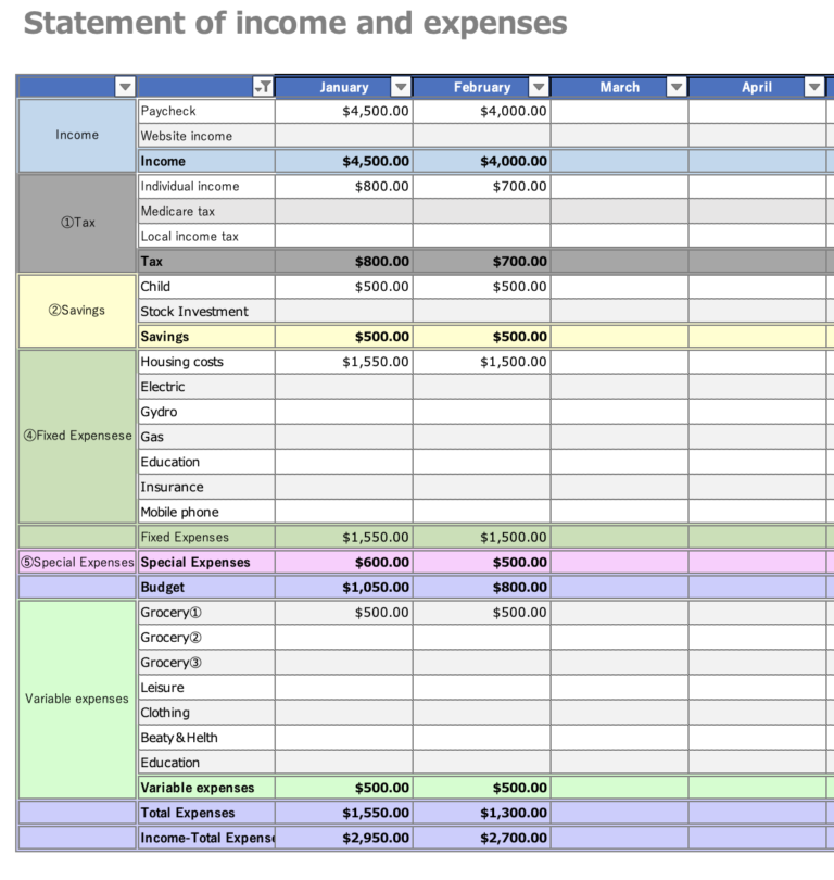 Excel household account book that shows what you really need (free ...