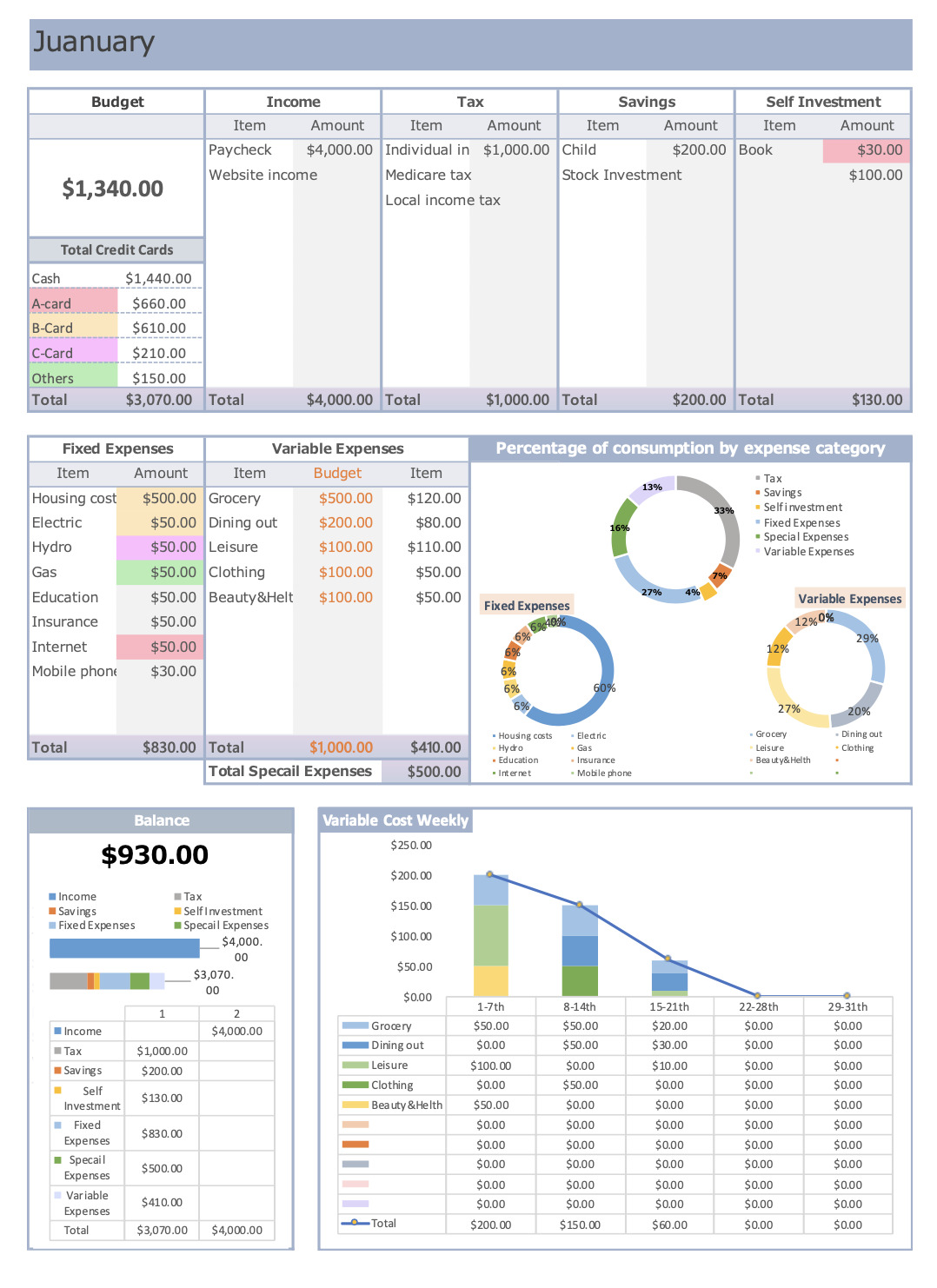 [2023 Edition] Excel Kakeibo Specializing in Recording Credit Card ...