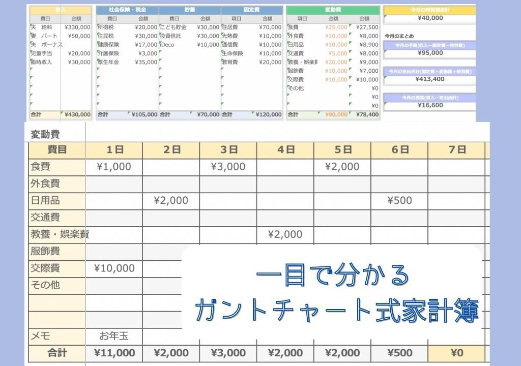 一目で分かるエクセル家計簿 ガントチャート式家計簿 無料テンプレートを公開します Ari Mama