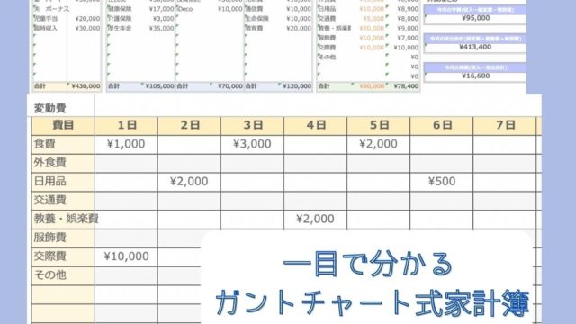 一目で分かるエクセル家計簿 ガントチャート式家計簿 無料テンプレートを公開します Ari Mamaの家計管理