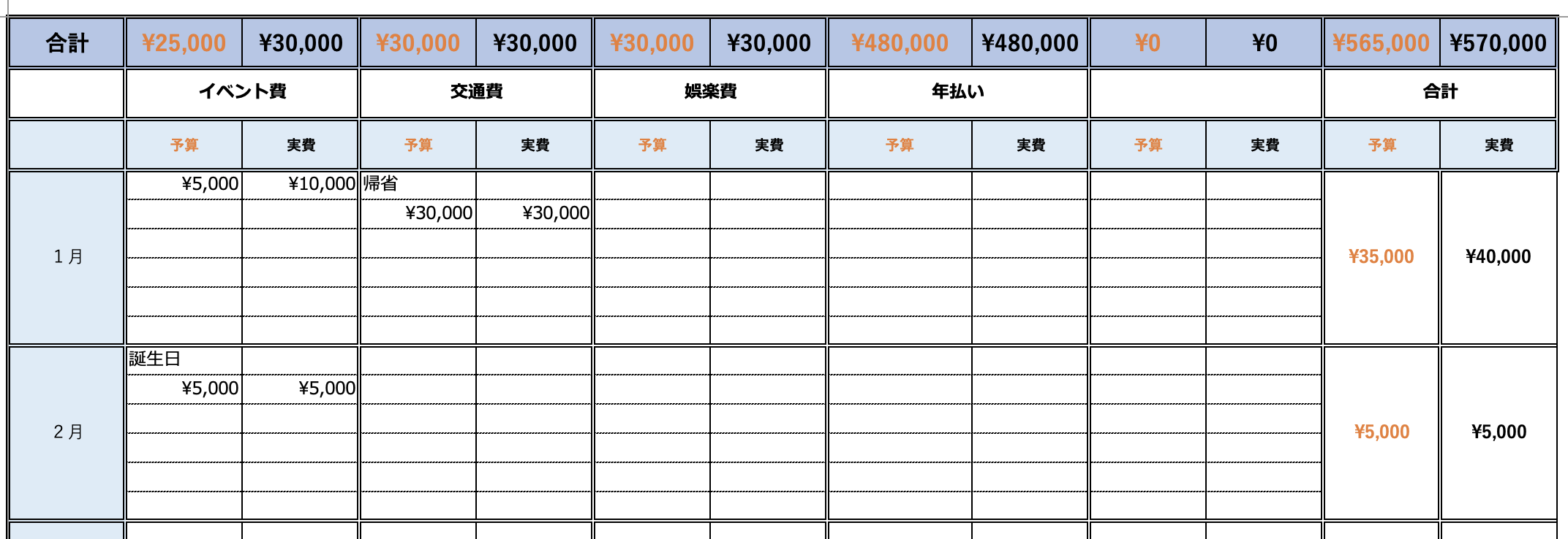 21年度版 エクセル家計簿が続かなかった人にお勧め 無料テンプレートを配布します Ari Mamaの家計管理