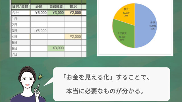 本当に必要な物が分かるエクセル家計簿 無料テンプレートをダウンロードできます Ari Mamaの家計管理