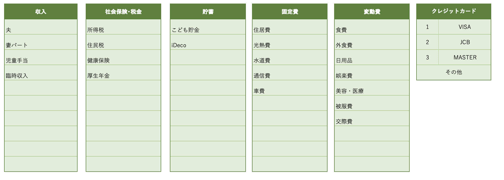 21年度版 クレジットカードの記録に特化したエクセル家計簿 無料テンプレートあり Ari Mamaの家計管理