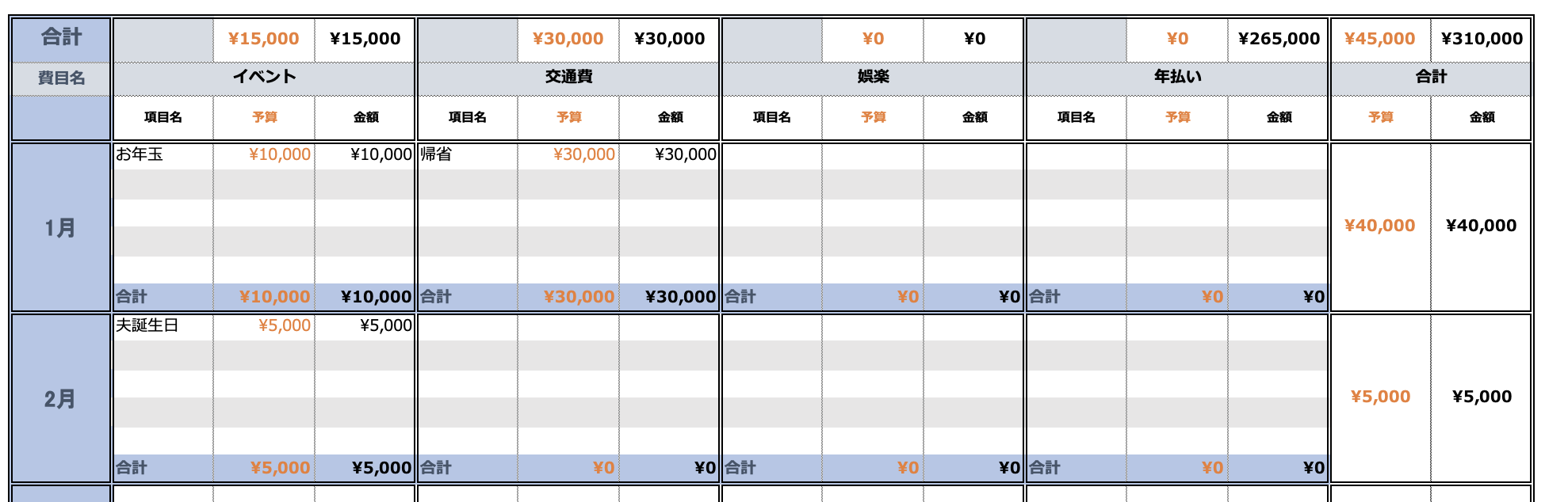 22年度版 エクセル家計簿が続かなかった人にお勧めテンプレート 無料ダウンロードできます Ari Mamaの家計簿