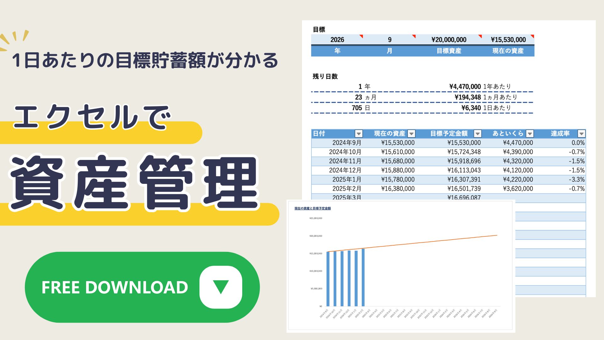 1日あたりの目標貯蓄額が分かる資産管理シート(無料テンプレート） - ari-mamaの家計簿