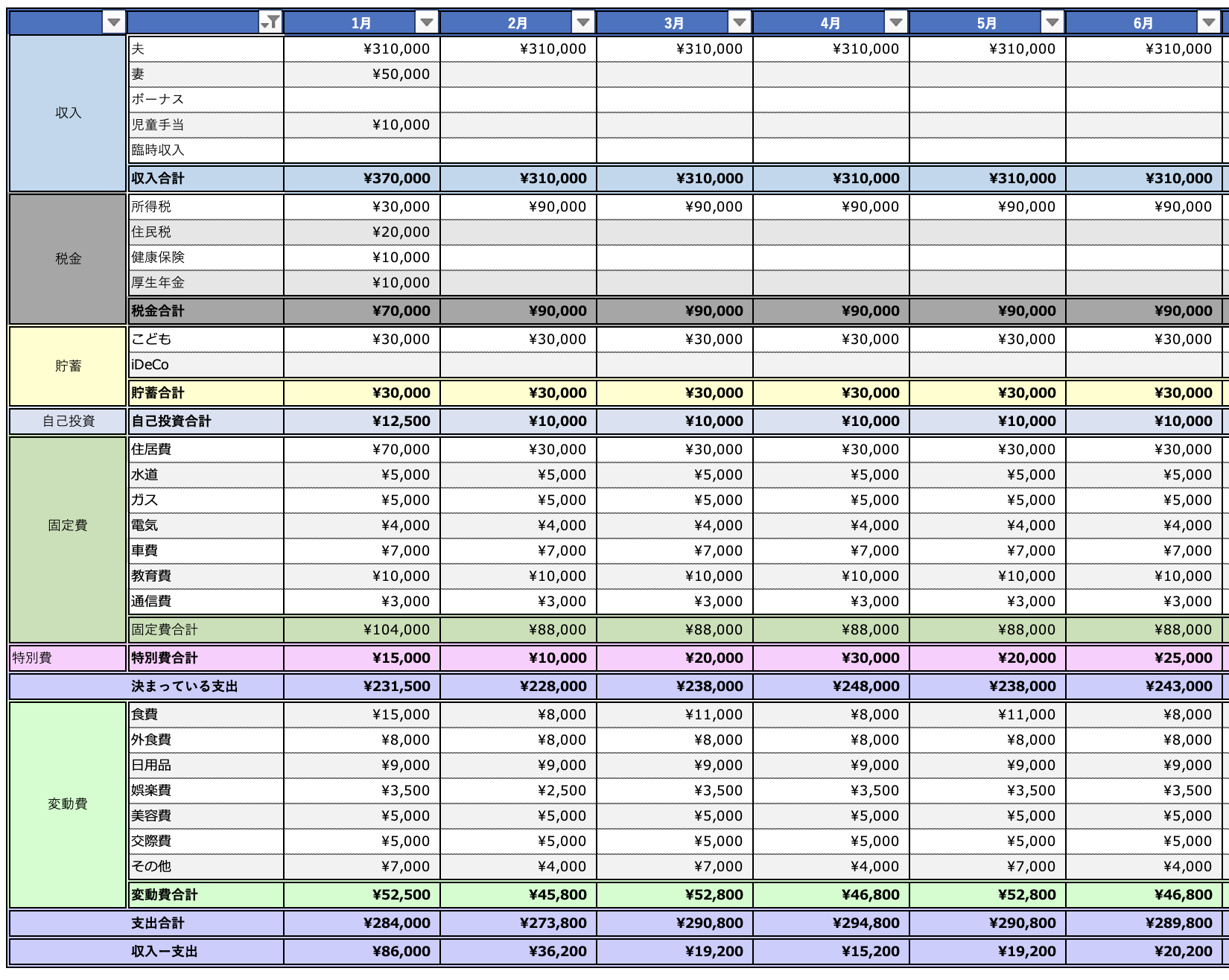 2022年エクセル家計簿印刷イメージ