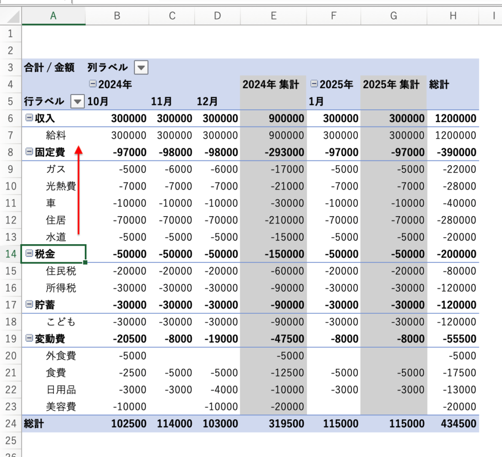 エクセル版]ピボットテーブル家計簿の作り方（サンプルテンプレートあり） - ari-mamaの家計簿