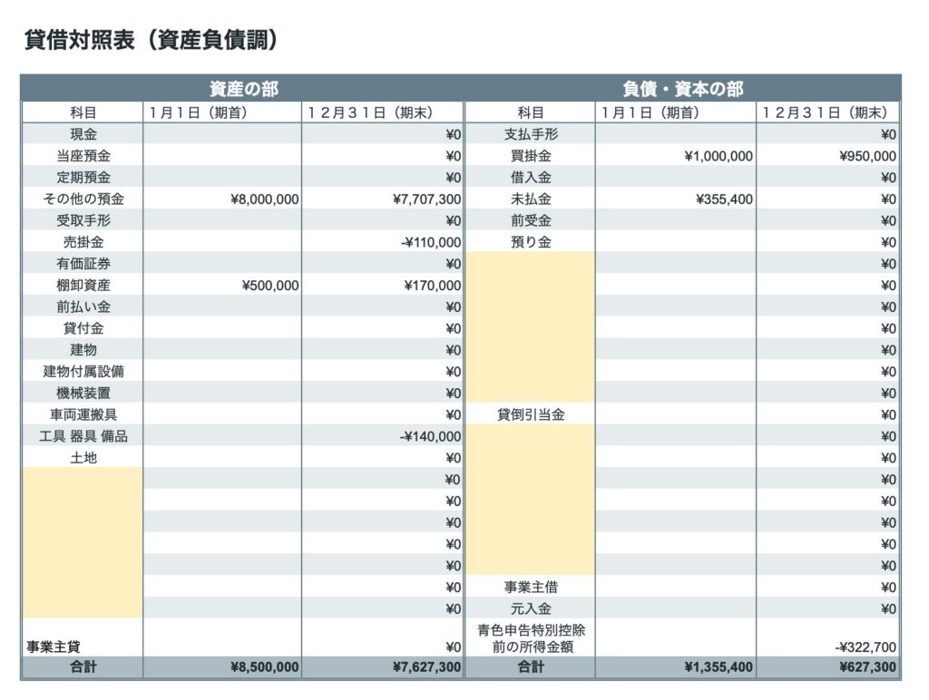 税理士が監修!!【仕訳帳が自動で作れる】確定申告対応の帳簿テンプレートを無料で公開中！ - ari-mamaの家計簿