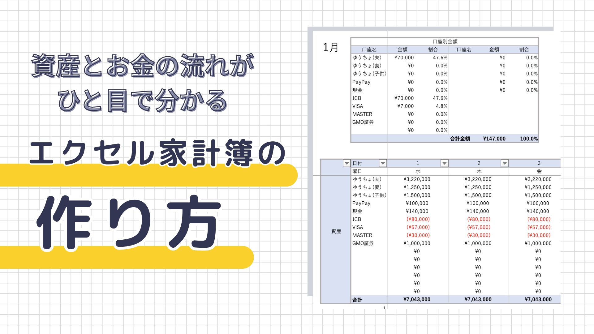 ari-mamaの家計管理