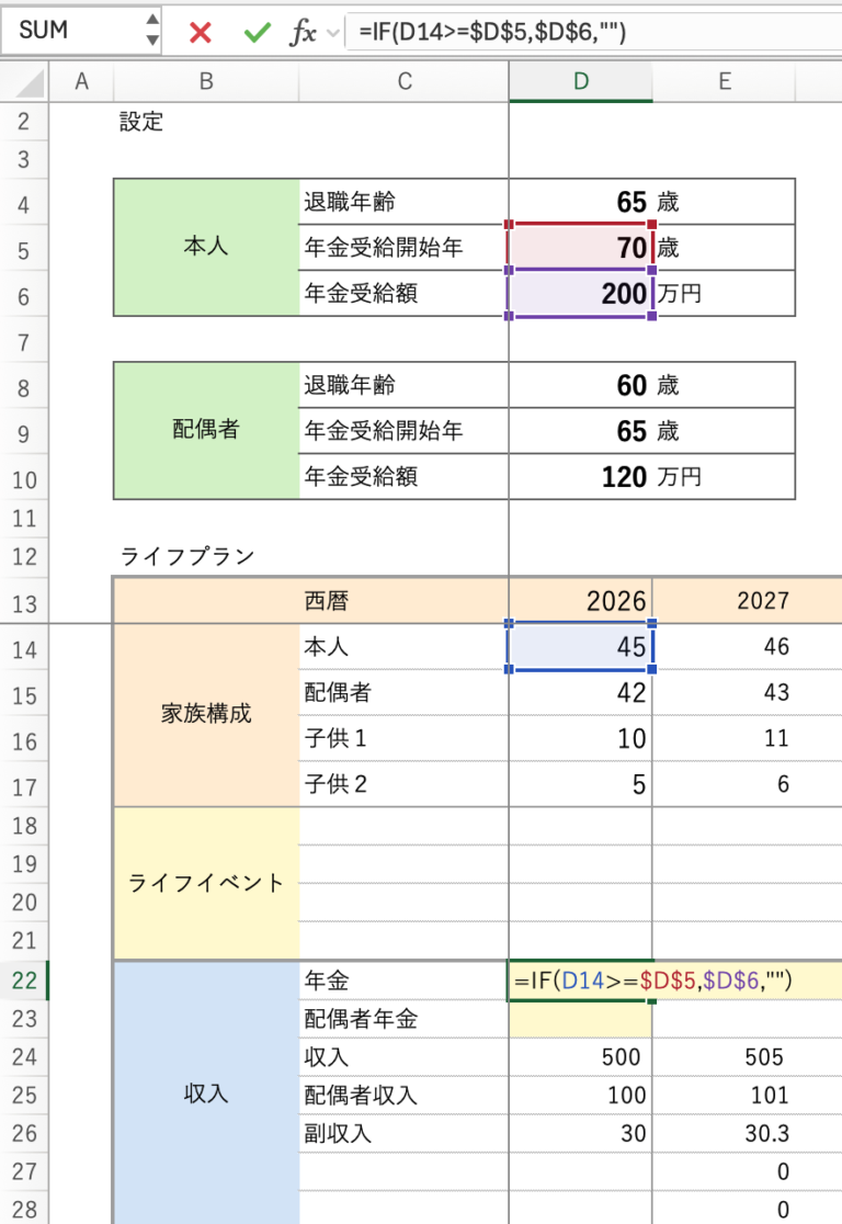 ライフプランの作り方｜将来のお金の不安を見える化する方法 - ari-mamaの家計簿